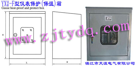 YXH/YXW-F�̓x�����o(h��)(����)��YXH/YXW-F Gause Heat-proof or pretect Box